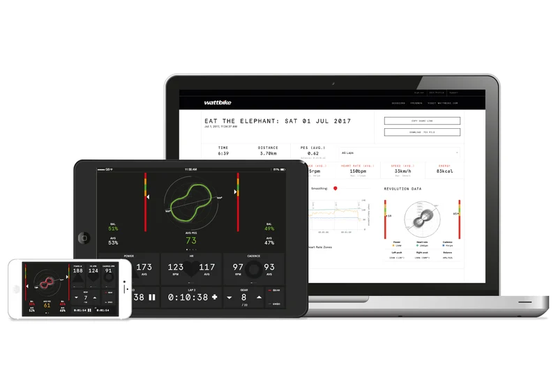Wattbike Trainer
