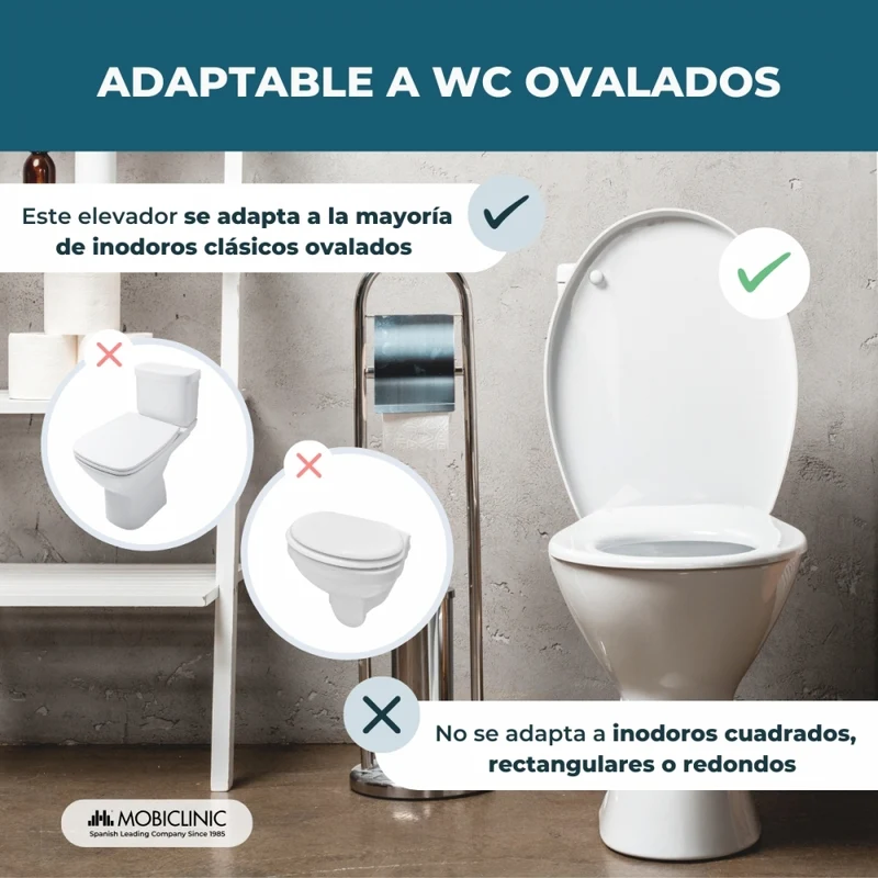 Toilettensitzerhöhung | 11 cm | Weicher Toilettensitz | Blau | Río | Mobiclinic