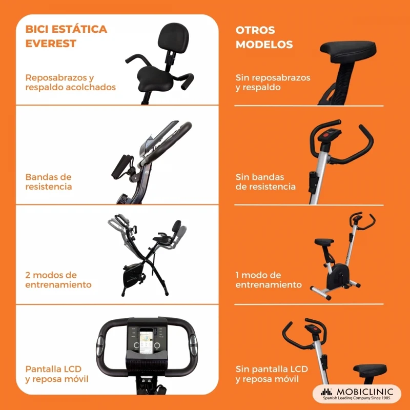 Zusammenklappbares Heimtrainer| 8 einstellbare Widerstände| LCD-Bildschirm| 4-fach verstellbarer Sitz | EVEREST | Mobiclinic