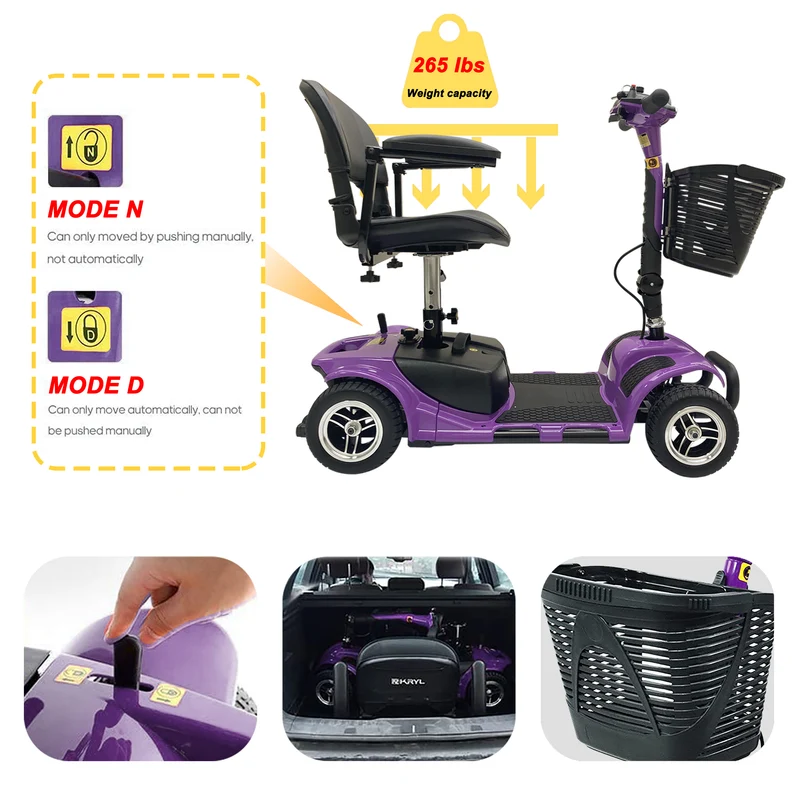 Emotor Battery Powered 4 Wheel Mobility Scooter for Seniors-Electric Scooter with Seat for Adults- Heavy Duty Structure for All Terrain Indoor Outdoor (Purple)