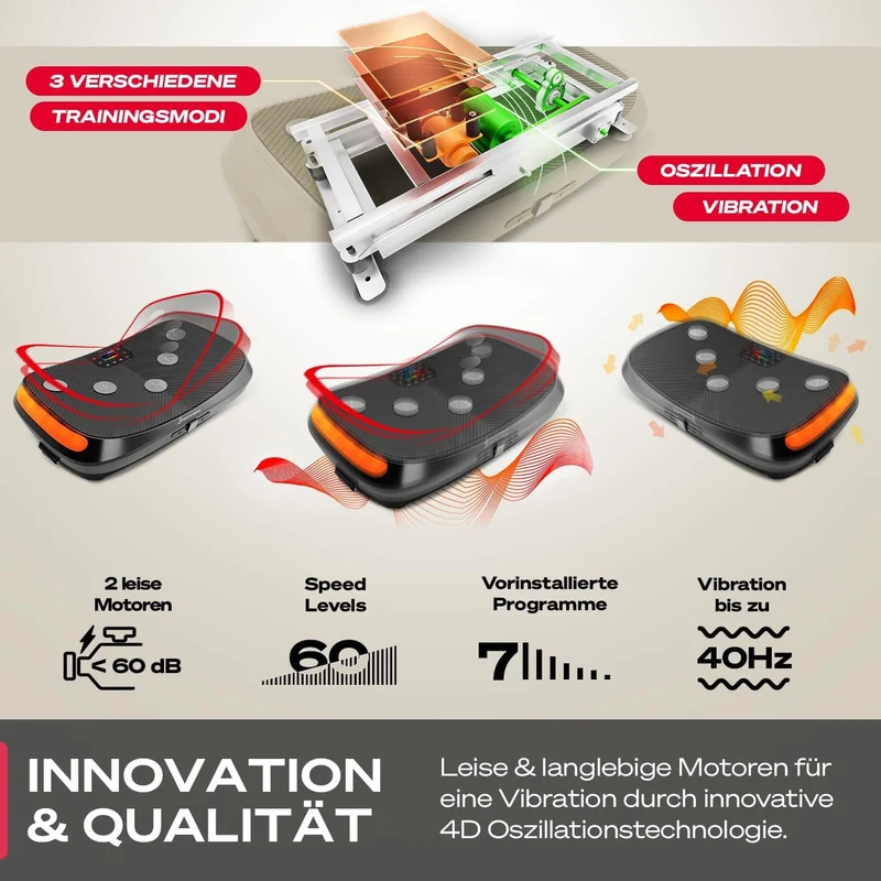 Sportstech VP400: 4D Vibrationsplatte mit Smart‑LED und Trainingsbändern