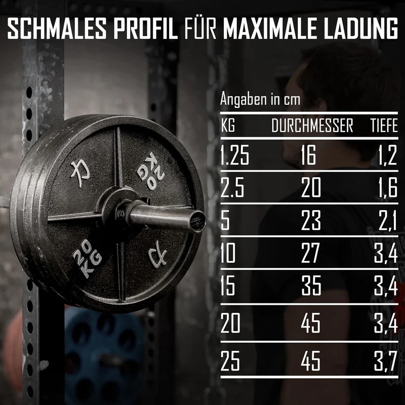 Strength Shop Gusseisen Hantelscheiben: Robuste 50mm Gewichtsscheiben für Langhantel