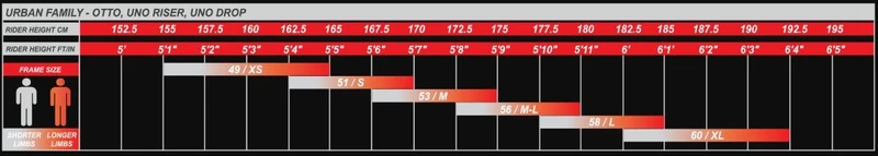 Masi Uno Drop Track Bike 2019